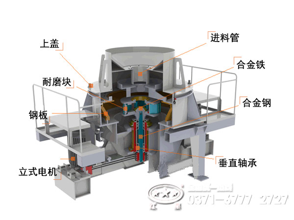 河卵石制砂機結(jié)構(gòu)示意圖 河卵石制砂機結(jié)構(gòu)示意圖