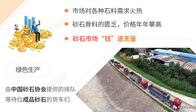 砂石價(jià)格上漲，一砂難求