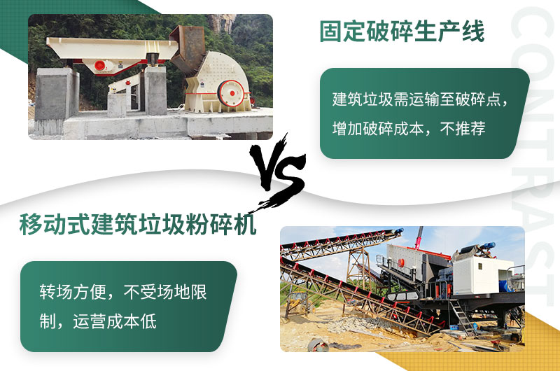 相對于建筑垃圾來講，移動(dòng)式更勝一籌
