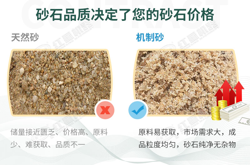 基建工程在疫情中迎來(lái)新機(jī)遇，砂石料生產(chǎn)線值得投資