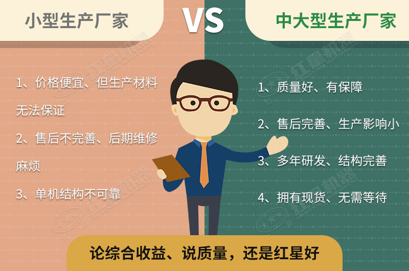 不同廠家定價標(biāo)準不同