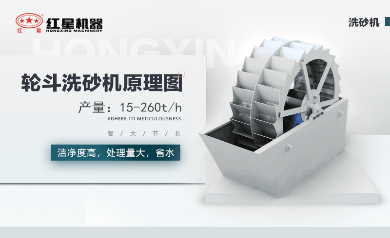 輪斗洗砂機(jī)用水可以循環(huán)嗎？細(xì)砂流失怎么辦？