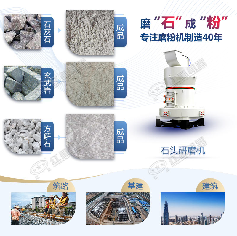 石頭磨粉機型號這么多如何選購？哪個廠家賣的好用？