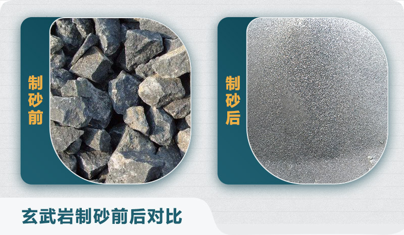 時(shí)產(chǎn)300噸玄武巖砂石料生產(chǎn)線配置需要多少錢？