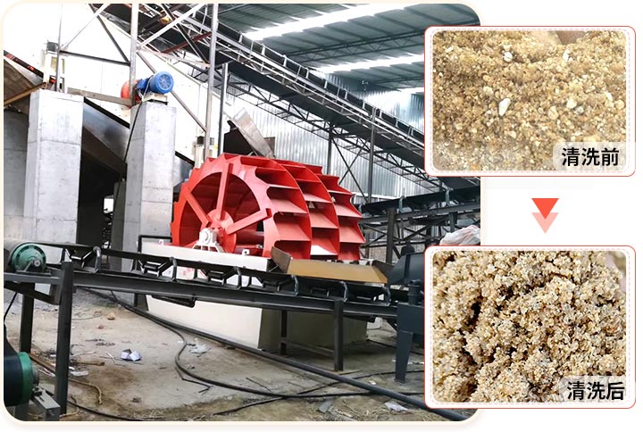 輪斗洗砂機(jī)用水可以循環(huán)嗎？細(xì)砂流失怎么辦？