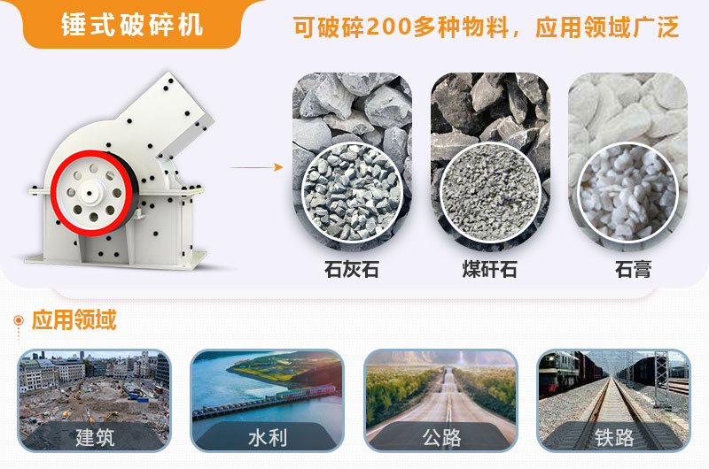 小型錘式破碎機型號參數(shù)表，報價是多少？