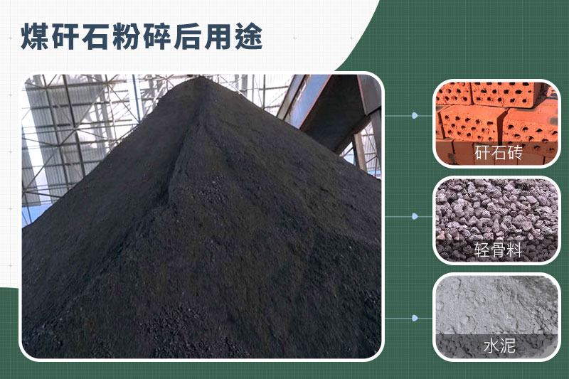 煤矸石粉碎機(jī)那種的好？功率多大？多少錢一臺(tái)？